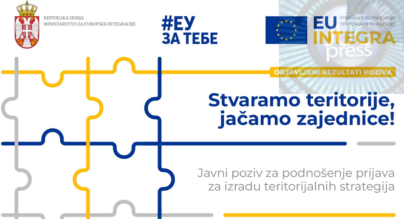 EU INTEGRA unapređuje integralni teritorijalni razvoj sa odobrenih 11 ...